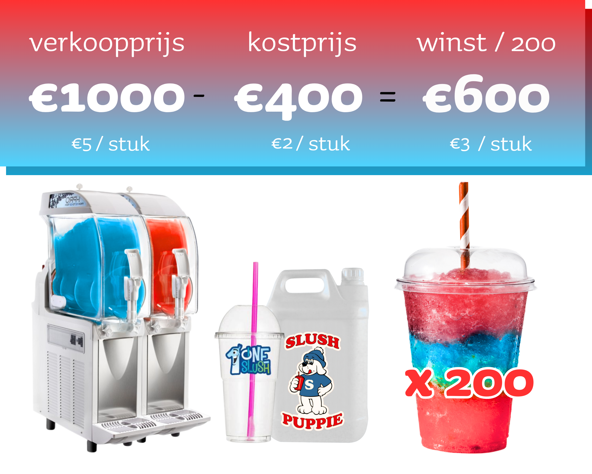 Verkoopset 200 Duo Blauw & Rode Slushy's (incl. bekers)