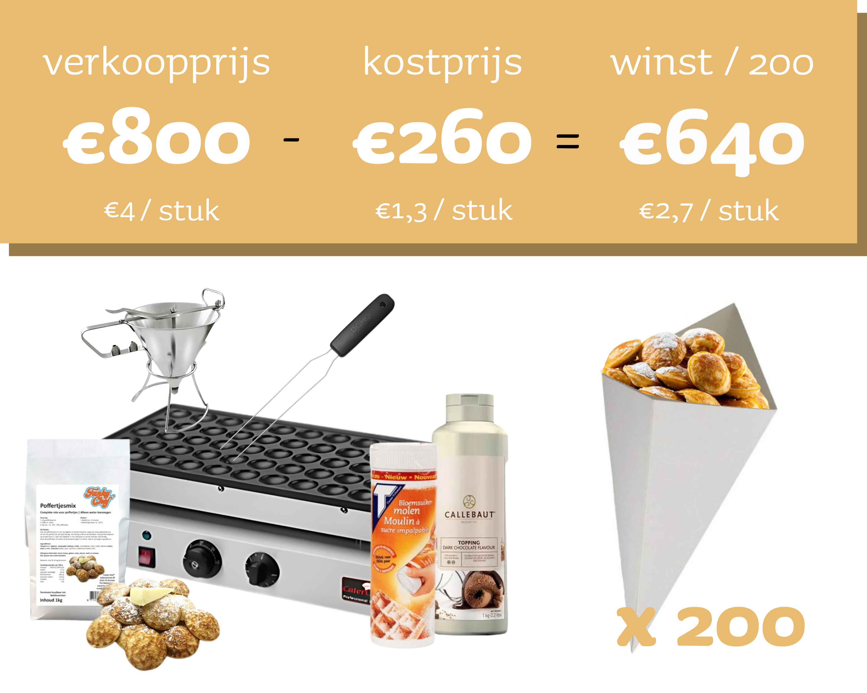 Verkoopset 200 porties Poffertjes (incl. toppings)