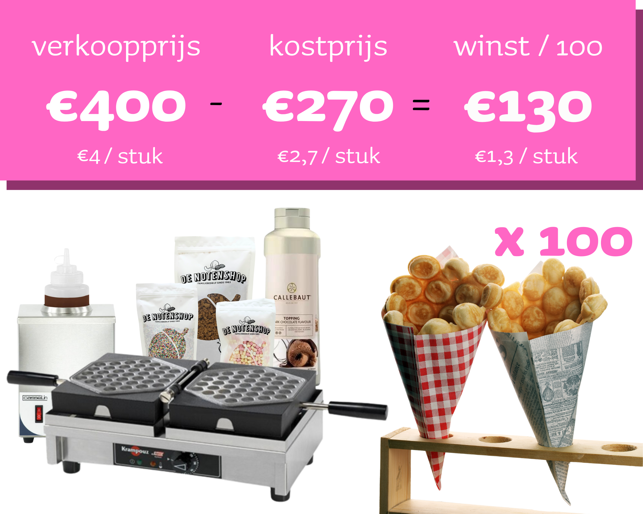 Verkoopset 100 Bubble Wafels (incl. toppings)